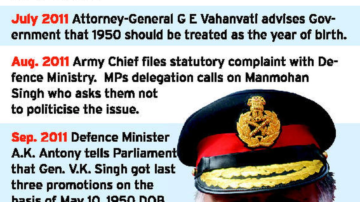 Army Chief Drags Government To Court The Hindu